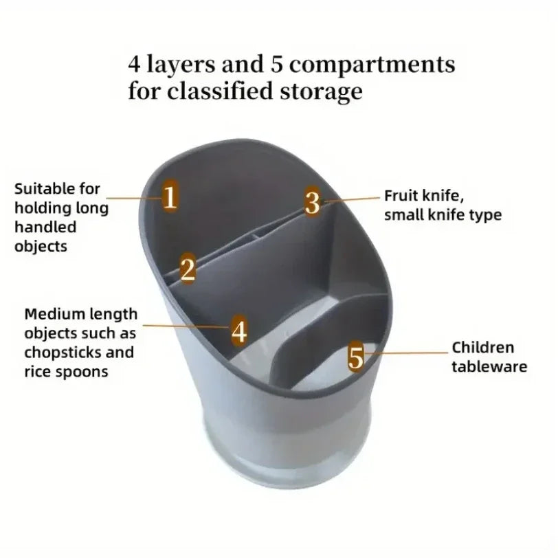 1PC Plastic Storage Holder Kitchen Drying Rack for Tableware Knife Spoon Fork Drain Container Organizer Tabletop Tool